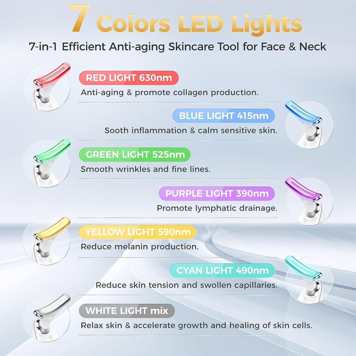 Luke™ - Multifunctional Facial Skin Care Tool
