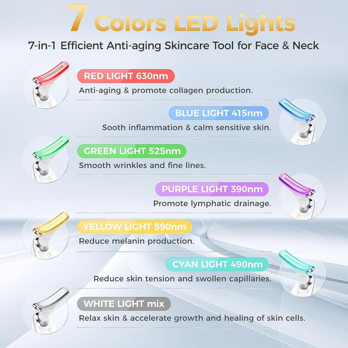 Luke™ - Multifunctional Facial Skin Care Tool