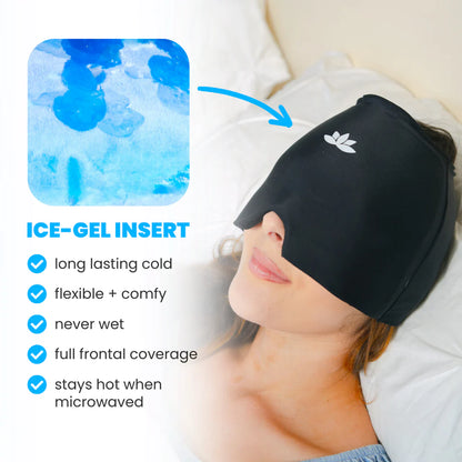 Migra™- Migraine and Headache Relief Cap