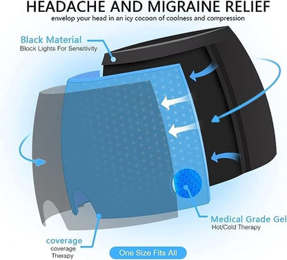 Migra™- Migraine and Headache Relief Cap