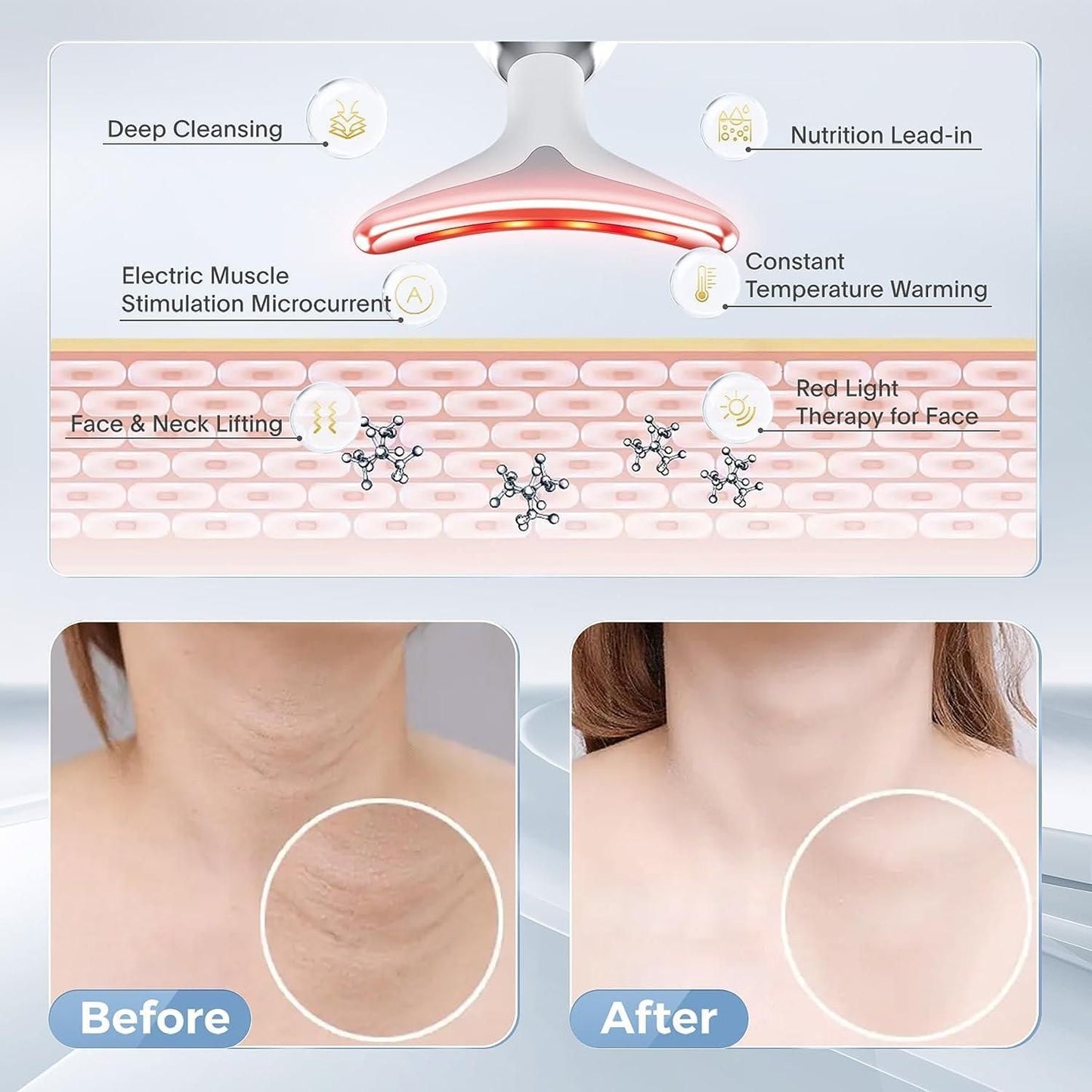 Luke™ - Multifunctional Facial Skin Care Tool