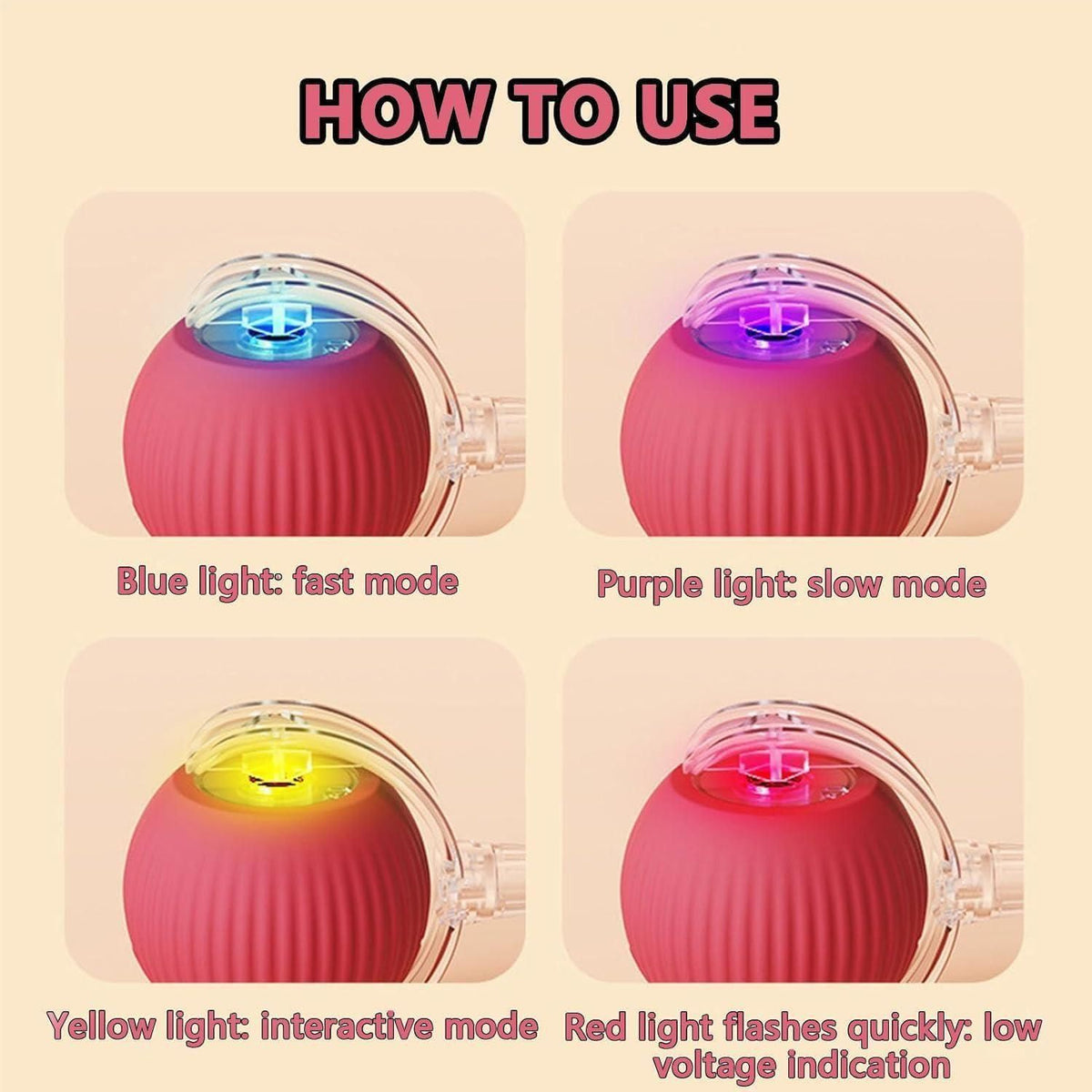 speedy Interactive pet Ball Toy