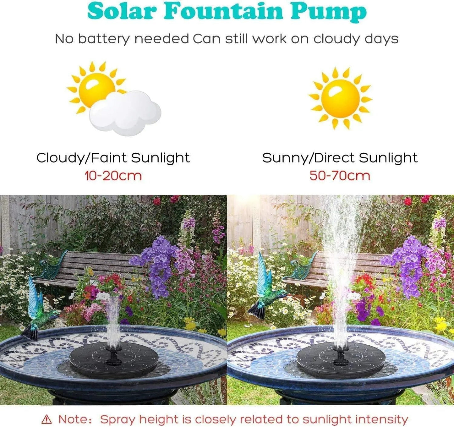 Solar Power Fountain