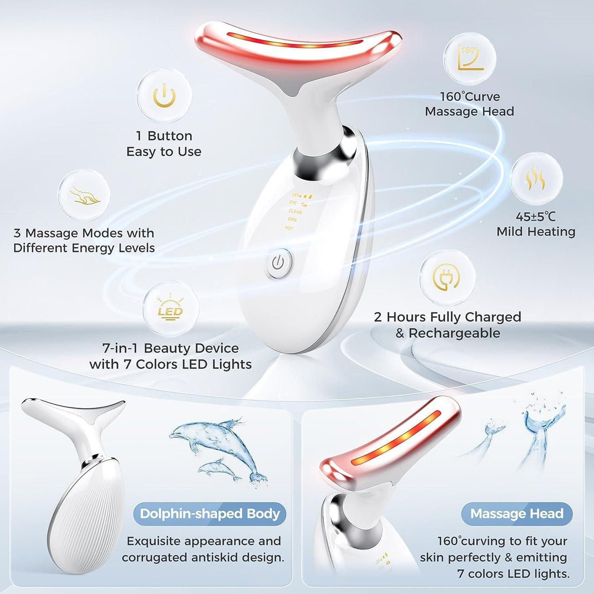 Luke™ - Multifunctional Facial Skin Care Tool