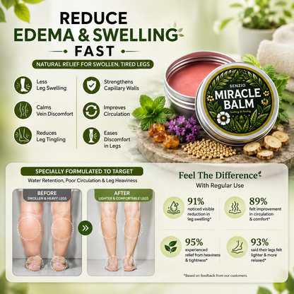 Herbal Miracle Balm for Pain Relief (Buy 1 Get 1 Free)