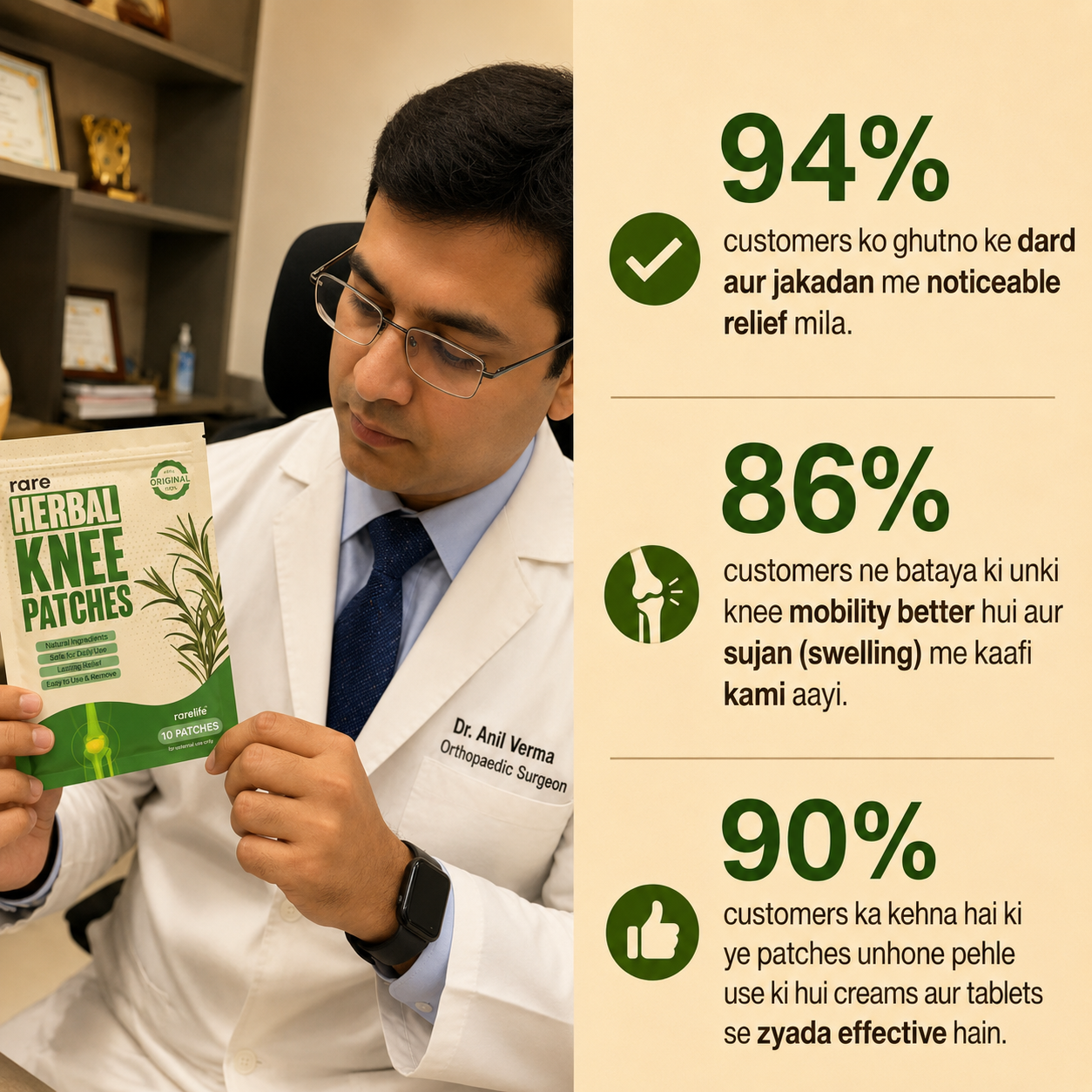PainRelief™ Knee patches