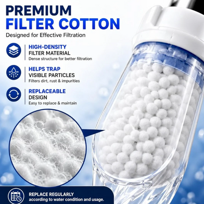 Universal Faucet Filter Cover