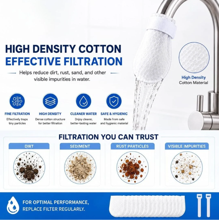 Universal Faucet Filter Cover