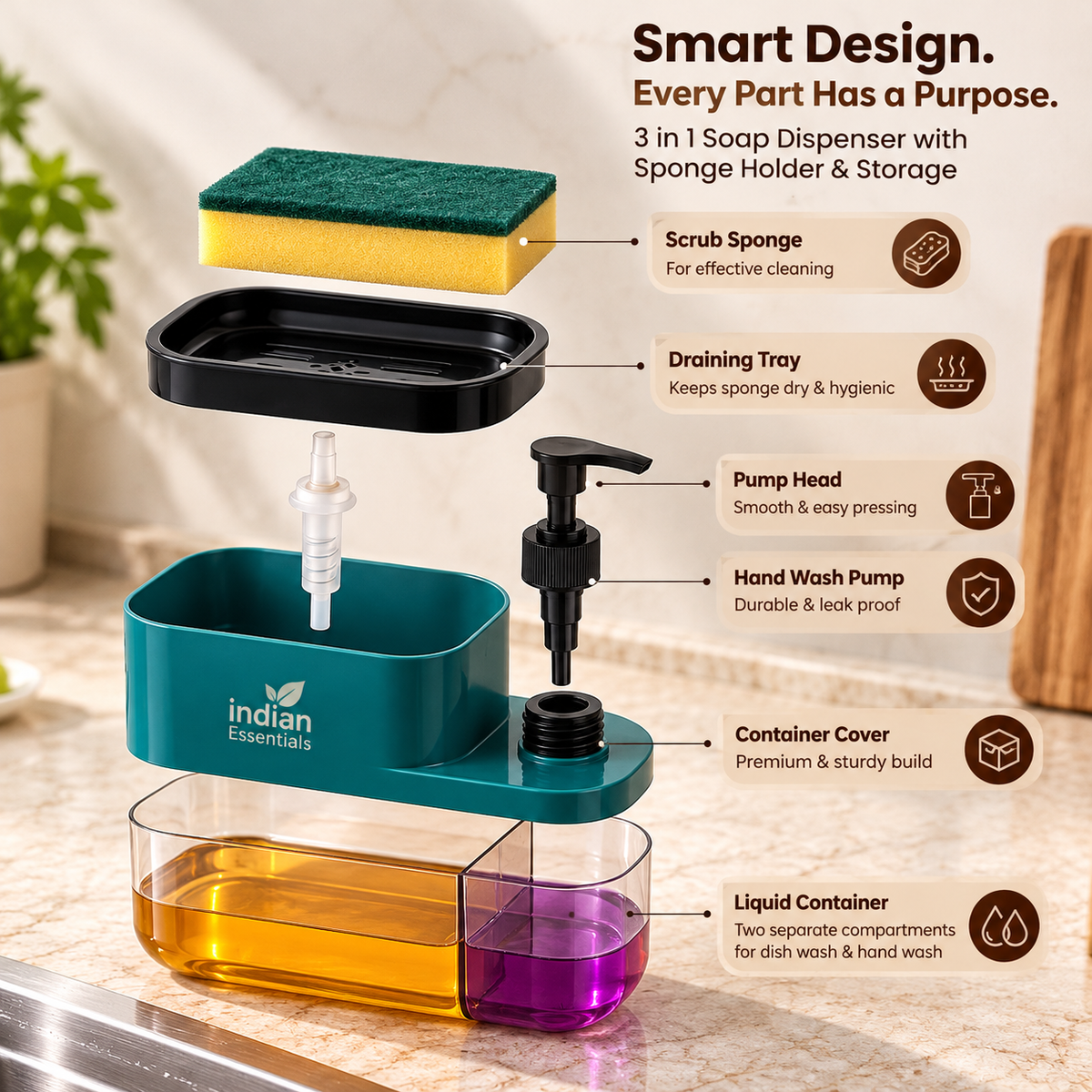 3 in 1 Soap Dispenser