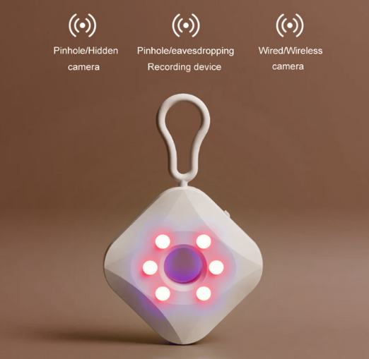 Mini Camera Detector