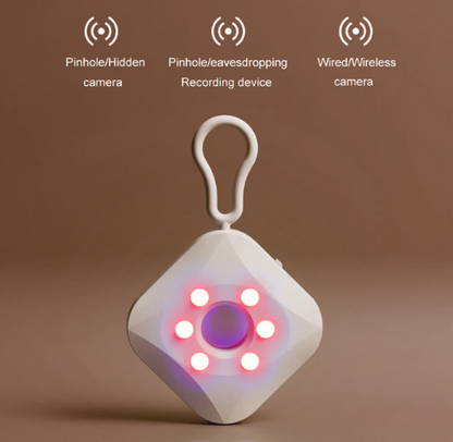 Mini Camera Detector