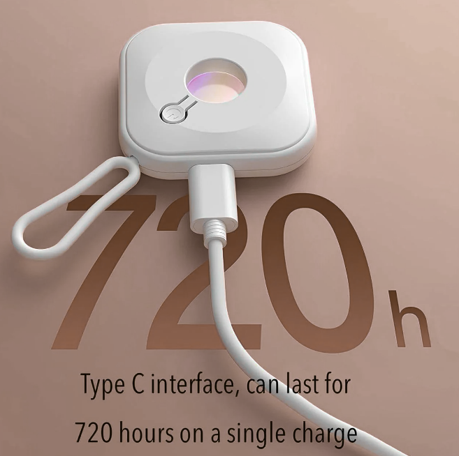Mini Camera Detector